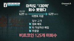 빗썸, 비트코인 오지급 파장…125개 회수 ‘아직’