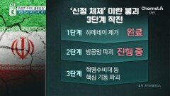이란 ‘정권 붕괴’ 목표 3단계 작전…내용은?