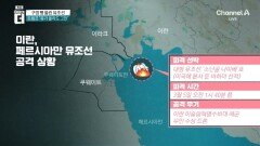 중동 전쟁에 치솟는 유가…트럼프는 “걱정 안 한다”