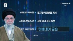 하메네이 제거 작전, 드디어 드러난 비밀