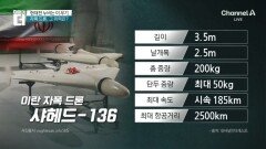 드론 싹 잡는 괴물 무기 등장…발칵 뒤집혔다