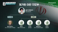 이란, ‘안보수장’ 라리자니 사망에 “가혹한 복수할 것”