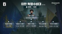 이란 붕괴가 안 되는 이유, 진짜 세력은 따로 있다