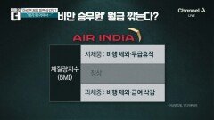 “살찌면 월급 깎는다”…인도 항공사 ‘체중’ 정책 논란 