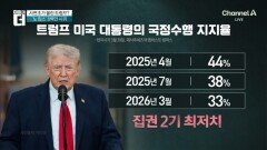 트럼프 치매설 각잡고 따져봤다
