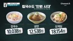 ‘서민 음식’은 옛말…칼국수도 평균 ‘1만 원 시대’