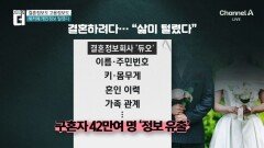 “결혼하려다 정보 털렸다”…듀오 43만 명 ‘날벼락’