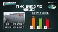 SK하이닉스 영업이익률 72%…엔비디아도 제쳤다