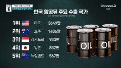 한국에게 삐진 트럼프, 우리도 비장의 무기 있다
