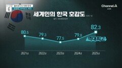 요즘 외국인들이 한국에서 제일 충격 받는 것