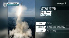 김정은 “서울 불바다”…우리 해궁으로 막는다