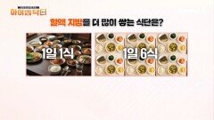 혈액 지방을 더 많이 쌓는 식단은? 1일 1식 vs 1일 6식
