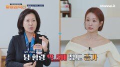 다이어트를 위해서 먹은 \