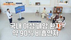 (당황) 봄철에는 폐가 고문 당하는 시기!? 생명의 시작과 끝을 관장하고 있는 \