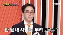 [예고] 한 달 내 사망률, 무려 50%! 터지기 전에 막아야 하는 머릿 속 시한폭탄 뇌동맥