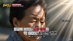 피부 노화 부르는 \