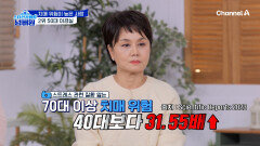 과도한 스트레스가 치매를 부른다?! 50대 이경실의 충격적인 치매 검진 결과는?