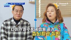 [예고] 건강한 사람이 갑자기 쓰러졌다? 개그맨 김수용도 걸린 심뇌혈관 질환 주의하세요!