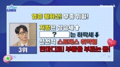 3위인데 3위같지 않은 느낌? 스트레스에 취약해 부종을 부를 몸인 지석진