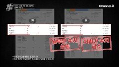 회복 단백질 '알부민'으로 혈액 환경을 지켰다?! 몰라보게 달라진 민경 씨의 몸 상태