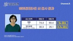 서리태 콩물 두유 마시고 내장 지방이 줄었다?! 호로몬 균형 맞춘 해경 씨