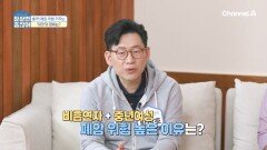 비흡연자 중년 여성이 폐암에 취약하다!? 폐암의 위험을 키우는 '이것'의 정체는?