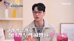 내 집에서 가장 골절 사고가 많다?! 생명을 위협하는 봄철 골다공증성 골절 사고