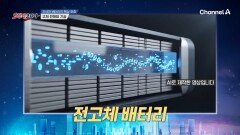 전 세계 배터리 시장이 주목한다! '고체 전해질 기술'의 모든 것 공개!