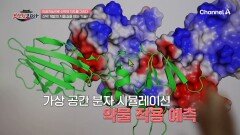 신약 개발 효율 향상↑ 단순한 소프트웨어를 넘어 신약 연구 플랫폼으로