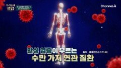 방치하면 암 된다? 혈관을 타고 온몸에 퍼져 전신 질환을 불러오는 만성염증