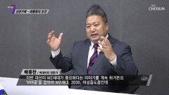 이번 대선의 핵심.. 주목 해야하는 2030 MZ세대 TV CHOSUN 220106 방송