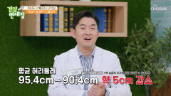 섭취만으로 비만 성인의 허리둘레가 12주 만에 5cm 감소?! TV CHOSUN 20221023 방송