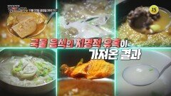 국물 음식의 치명적 유혹이 가져온 결과_메디컬다큐 명의보감 72회 예고 TV CHOSUN 241122 방송