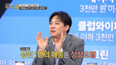 얼마면 돼 상상을 초월하는 혜택의 백화점 VIP 되는 방법 대공개 TV CHOSUN 260208 방송