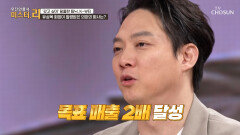 포기란 없다‍️ 좌천된 회사에서 목표 매출 2배의 성과를 이룬 유상옥 회장 TV CHOSUN 260315 방송