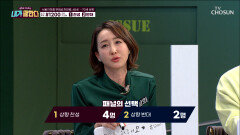 노인 무임승차🧓 연령 상향에 대해 세심한 조정 필요 TV CHOSUN 250420 방송