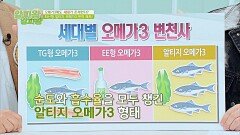 흡수율이 업그레이드된↗ 최신형 '알티지 오메가3' | JTBC 220519 방송