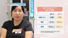 [전격 검증️] '갱년기 유산균 YT1' 2주 섭취 후 변화는? | JTBC 241107 방송