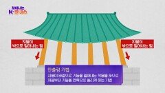불교 세계관을 담은 건물 〈부석사〉 무량수전의 비밀 | JTBC 220918 방송