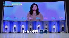 1라운드 탈락자 공개(!) 회계사x헬스장 대표x승무원