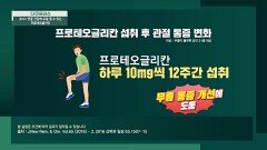 통증 개선↗ 3mm 연골 건강에 도움 되는 '프로테오글리칸' | JTBC 240128 방송