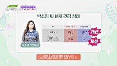 혈당 & 체중 관리 대작전! 파로 효소와 함께한 그녀의 도전 결과는? | JTBC 241127 방송