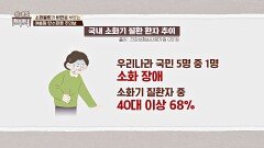 국민 5명 중 1명은 소화 장애 소화불량과 비만을 부르는 탄수화물 주의보 | JTBC 240622 방송