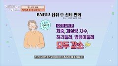 'BNR17'로 체지방 관리하고 췌장 건강도 챙기자 | JTBC 240421 방송