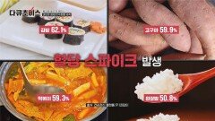 식후 급격하게 치솟는 위험 신호 혈당 스파이크 | JTBC 250315 방송