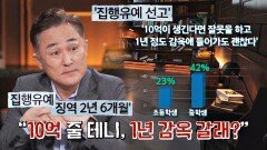 '10억 받고 1년 수감 가능···' 끊임없는 경제 범죄, '약한 처벌' 때문 | JTBC 231010 방송