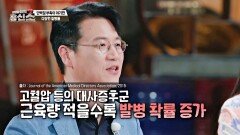 (근육의 중요성) 체내 '단백질 부족'이 불러온 질병들 | JTBC 240715 방송