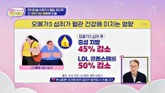 포화지방 배출에 도움을 주는 '하이퍼셀 알티지 오메가3' | JTBC 241105 방송