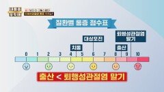 OO보다 더 고통스럽다?🤯 퇴행성관절염의 통증 수치는? | JTBC 260514 방송