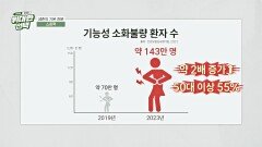 소화 효소의 부족... 큰 병으로 이어진다? | JTBC 260606 방송
